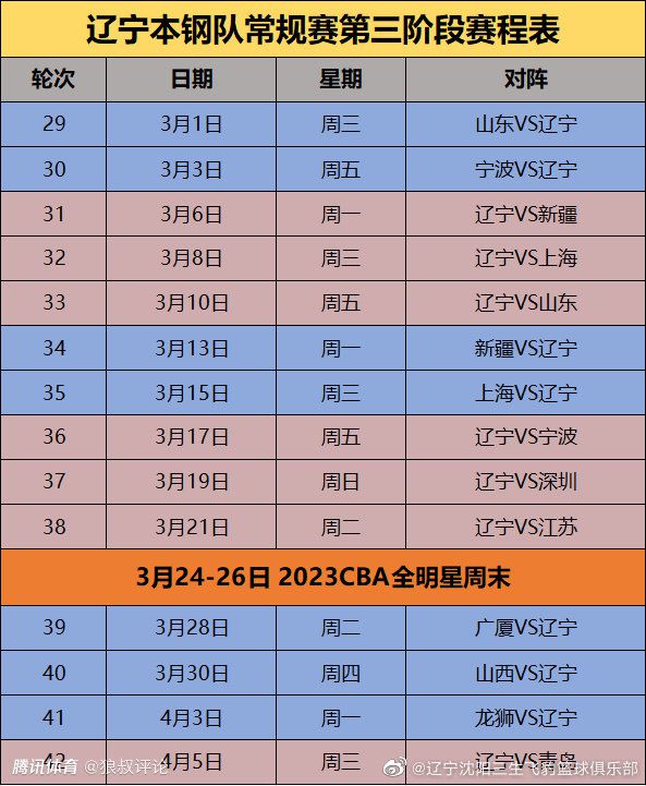 赛后，滕哈赫接受了BBC的采访，谈到了进球功臣加纳乔和霍伊伦，以及对拉特克利夫爵士收购的看法。